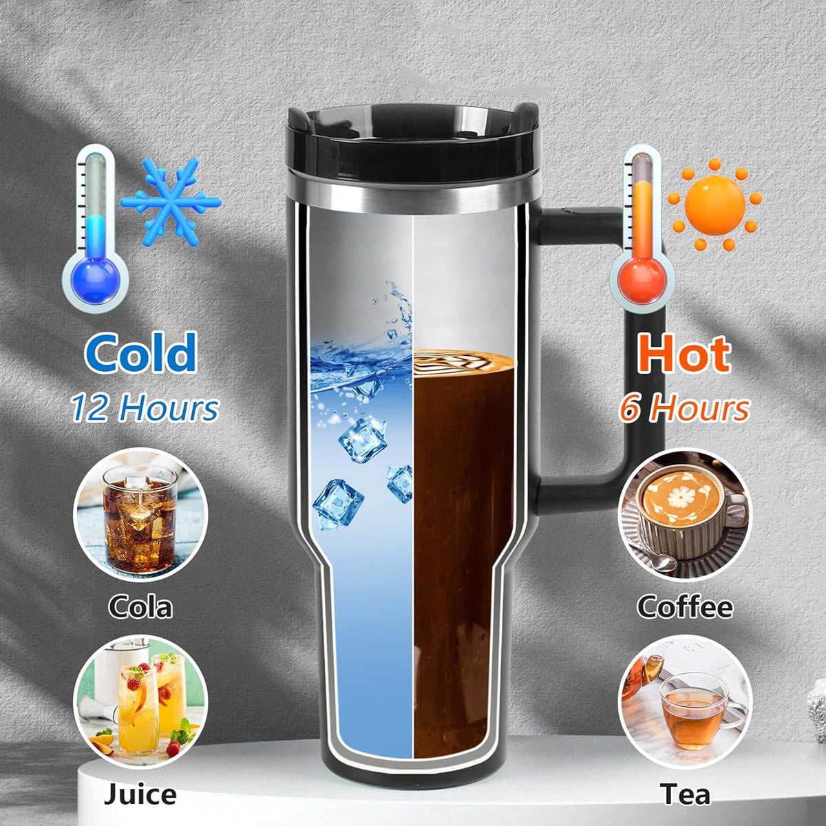 ThermoGrip™ | كوب حراري بغطاء محكم ومقبض